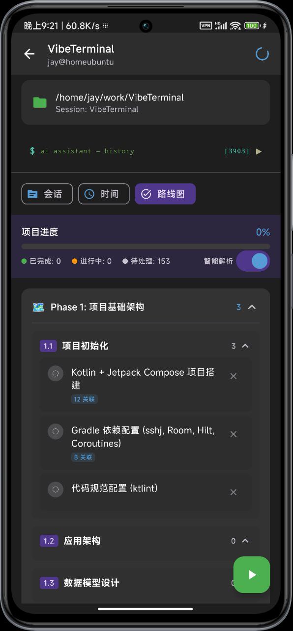 roadmap